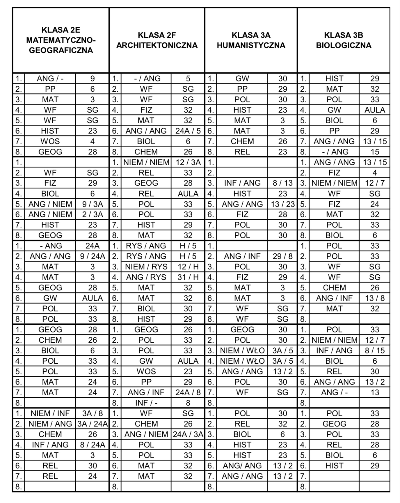 Plan Lekcji Liceum Nr.1 1liceum.edu.pl